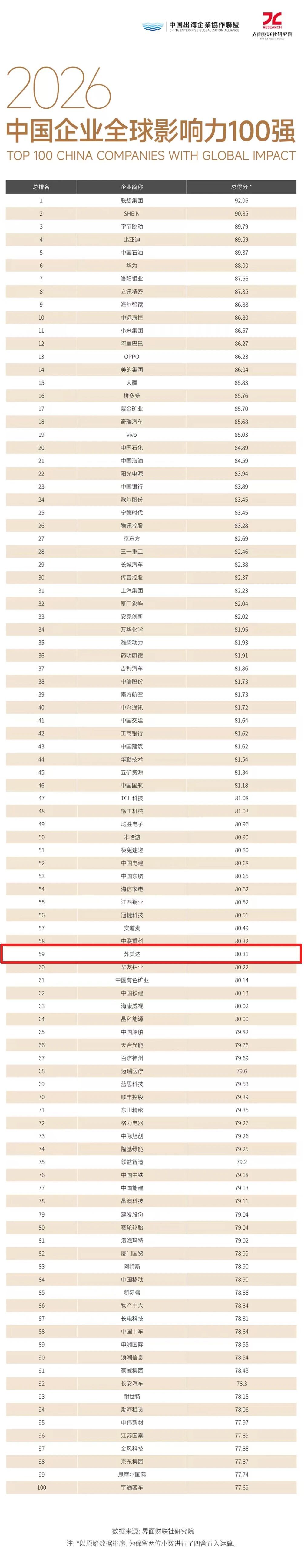 图1.jpg 加拿大PC28