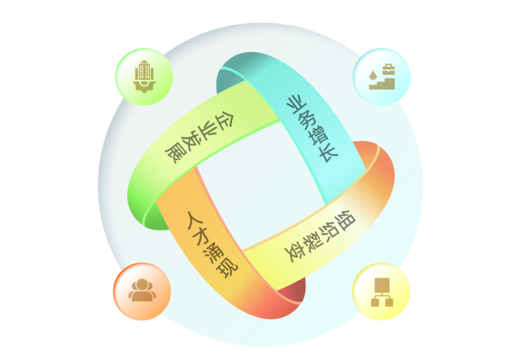 图22.png 加拿大PC28